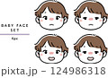 赤ちゃん・子供の表情セット　体調不良　baby and kids sick face set 124986318