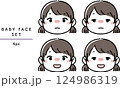 赤ちゃん・子供の表情セット　体調不良　baby and kids sick face set 124986319