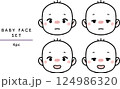 赤ちゃんの表情セット　体調不良　baby sick face set 124986320