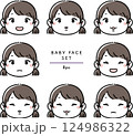 赤ちゃん・子供の表情セット　baby and kids face set 124986322