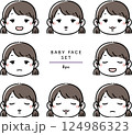 赤ちゃん・子供の表情セット　baby and kids face set 124986323