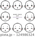 赤ちゃんの表情セット　baby face set 124986324