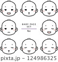 赤ちゃんの表情セット　baby face set 124986325