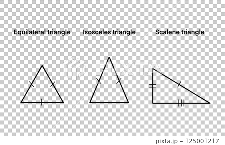 three types of triangles based on their side lengths, an equilateral triangle, an isosceles triangle, a scalene triangle, triangle classification, geometry for kids, equilateral isosceles scalene 125001217
