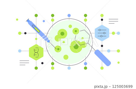 Laboratory research and bioengineering,Biotech 125003699
