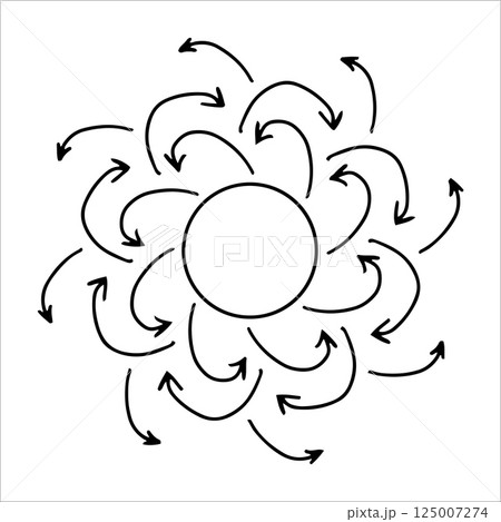 Hand drawn sun with swirling arrows in ink style. Abstract sun with curved beams isolated on white background. Concept of sun as dynamic energy, movement, and celestial balance in line art. Hand drawn sun with swirling arrows in ink style. Abstract sun with curved beams isolated on white background. Concept of sun as dynamic energy, movement, and celestial balance in line art. 125007274
