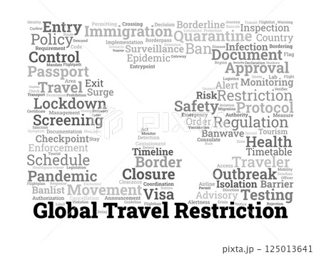 Global Travel Restriction Word Cloud. Key Topics in Border Policy and Mobility Control 125013641