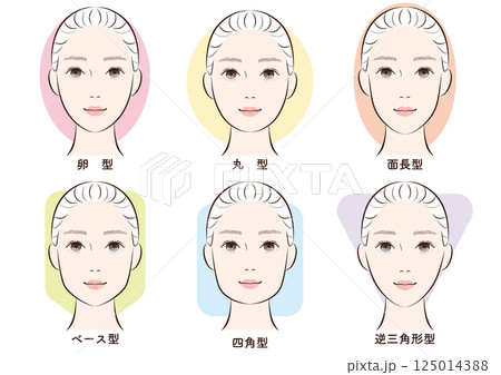 女性の顔型バリエーションセット|丸顔・卵型・面長などのフェイスライン比較素材 女性の顔型バリエーションセット|丸顔・卵型・面長などのフェイスライン比較素材 125014388