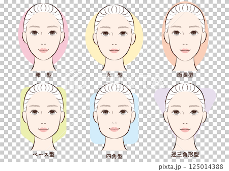 女性の顔型バリエーションセット|丸顔・卵型・面長などのフェイスライン比較素材 女性の顔型バリエーションセット|丸顔・卵型・面長などのフェイスライン比較素材 125014388