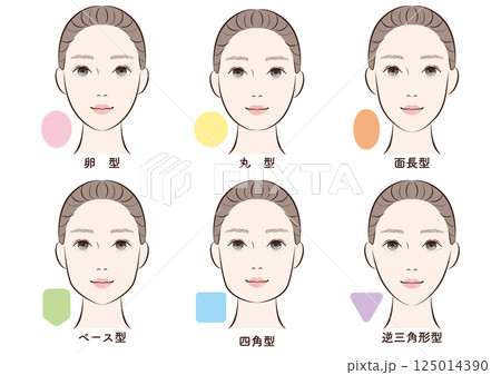 女性の顔型バリエーションセット｜丸顔・卵型・面長などのフェイスライン比較素材 125014390