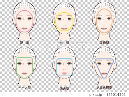 Female face shape variation set | Comparison of face lines such as round face, oval face, long face, etc. Female face shape variation set | Comparison of face lines such as round face, oval face, long face, etc. 125014391
