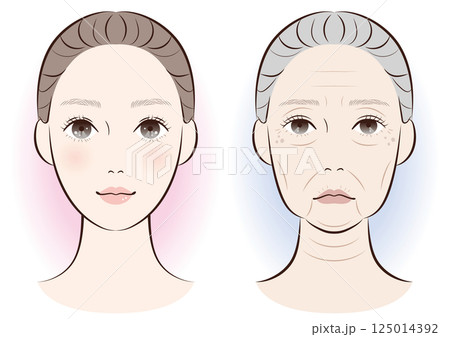 老化が進んだ顔と若々しい顔の比較|加齢による肌変化イラスト 老化が進んだ顔と若々しい顔の比較|加齢による肌変化イラスト 125014392