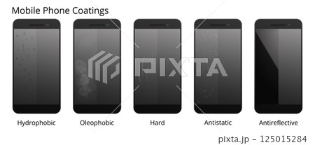 Mobile phone with different types of coating Mobile phone with different types of coating 125015284
