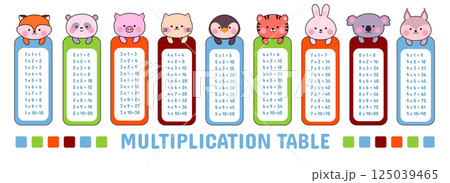 Multiplication tables. Children educational printable stickers with numbers. Studying count with kawaii animals cat, bunny koala fox, nowaday vector template Multiplication tables. Children educational printable stickers with numbers. Studying count with kawaii animals cat, bunny koala fox, nowaday vector template 125039465