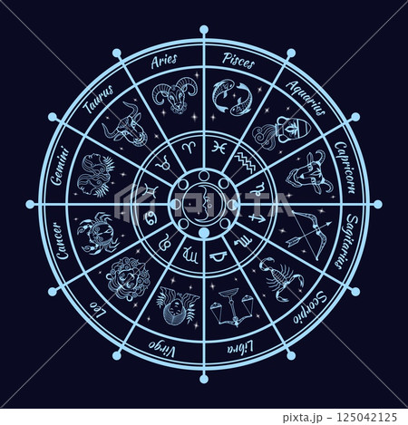 Zodiac astrological wheel. Astrology natal map, constellation circle chart horoscope zodiacal sign star sky background aquarius leo pisces sagittarius, neat vector illustration Zodiac astrological wheel. Astrology natal map, constellation circle chart horoscope zodiacal sign star sky background aquarius leo pisces sagittarius, neat vector illustration 125042125