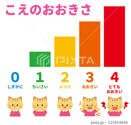 声の大きさイラスト-02 125054656