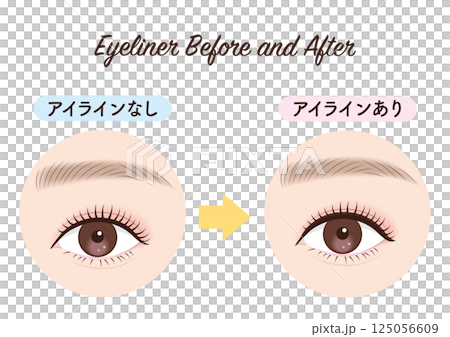 Comparison with and without eyeliner Comparison with and without eyeliner 125056609