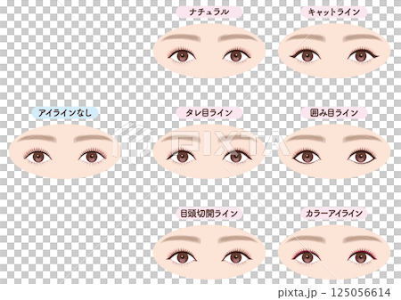 Eye makeup comparison: 6 types of eyeliner Eye makeup comparison: 6 types of eyeliner 125056614