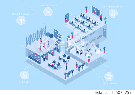 School learning 3d isometric concept for web design. People in isometry rooms learning at classrooms, reading books in library, training at sports hall, eating at cafeteria. Vector illustration. 125071255