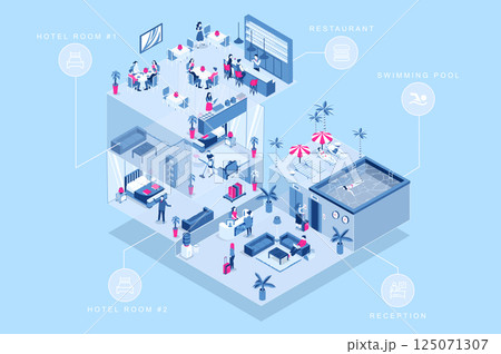 Hotel service 3d isometric concept for web design. People in isometry rooms registering at reception, check into apartments, eating at restaurant, relaxing at swimming pool area. Vector illustration. 125071307