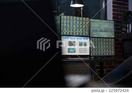 High tech office at night with digital screens showing forex charts. A dimly lit workplace with multiple monitors displaying stock market graphs and statistics, prepared for the next trading shift. High tech office at night with digital screens showing forex charts. A dimly lit workplace with multiple monitors displaying stock market graphs and statistics, prepared for the next trading shift. 125072420