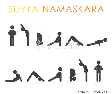 Surya Namaskara sequence infographic chart yoga poses asanas 125077415