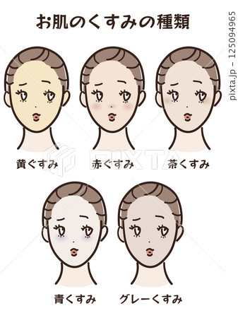 肌のくすみの種類5種セット｜黄ぐすみ・赤くすみ・茶くすみ・青くすみ・グレーぐすみ 125094965