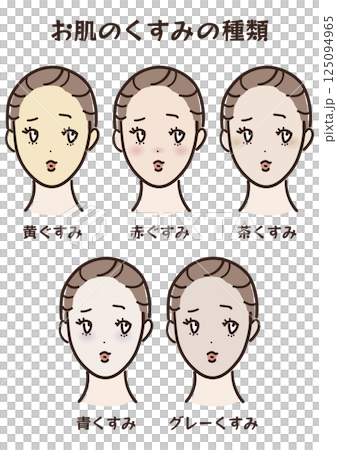 肌のくすみの種類5種セット｜黄ぐすみ・赤くすみ・茶くすみ・青くすみ・グレーぐすみ 125094965