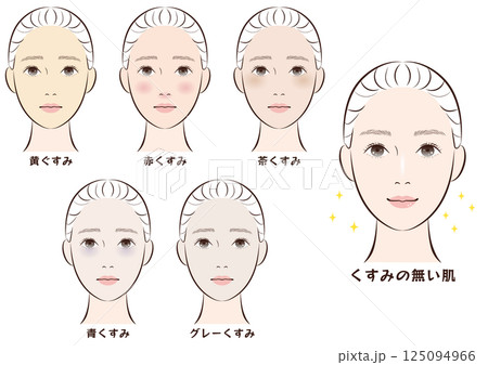 肌のくすみの種類5種+クリア肌比較セット|黄ぐすみ・赤くすみ・茶くすみ・青くすみ・グレーぐすみ 肌のくすみの種類5種+クリア肌比較セット|黄ぐすみ・赤くすみ・茶くすみ・青くすみ・グレーぐすみ 125094966