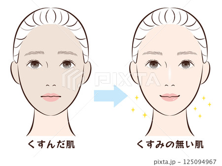 くすんだ肌とくすみの無い肌のビフォーアフター 125094967