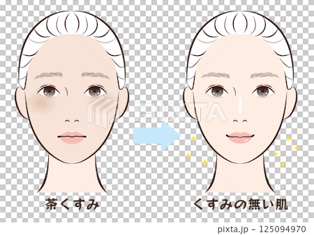 膚色由暗黃變白至透亮的前後對比 125094970