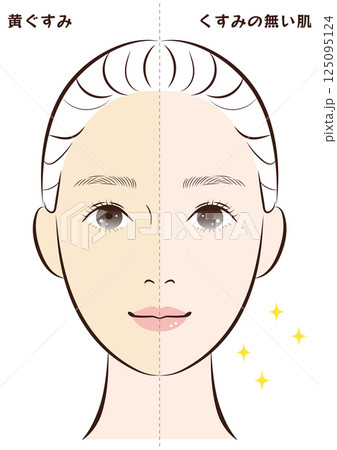 黄ぐすみ肌からくすみの無い肌へのビフォーアフター 黄ぐすみ肌からくすみの無い肌へのビフォーアフター 125095124