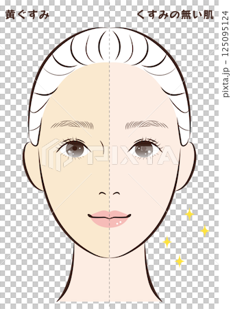 黄ぐすみ肌からくすみの無い肌へのビフォーアフター 黄ぐすみ肌からくすみの無い肌へのビフォーアフター 125095124