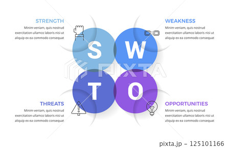 SWOT Analysis Diagram SWOT Analysis Diagram 125101166