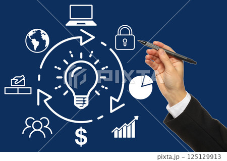 Goals 2025, the planet in the hands of a man, on a dark background. 125129913