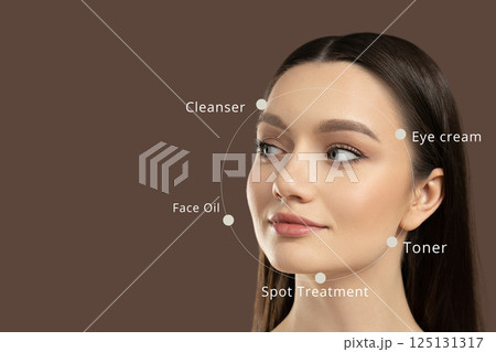 Botox. Skin Care. Facial care concept, girl with charts. Botox. Skin Care. Facial care concept, girl with charts. 125131317