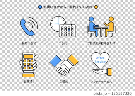 Illustration material showing the process from inquiry to contract 125137320