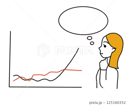 業績上昇を考える女性とグラフと吹き出し 業績上昇を考える女性とグラフと吹き出し 125160352