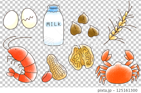 Loose and simple allergen set, analog style 125161300