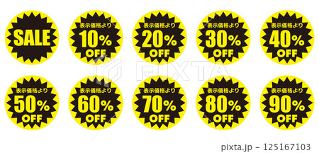 黒と黄色の値引きシールセット(日本語) 黒と黄色の値引きシールセット(日本語) 125167103