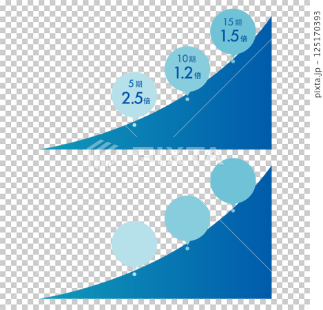 イラスト素材: 青のグラデーションの上昇するグラフ 125170393