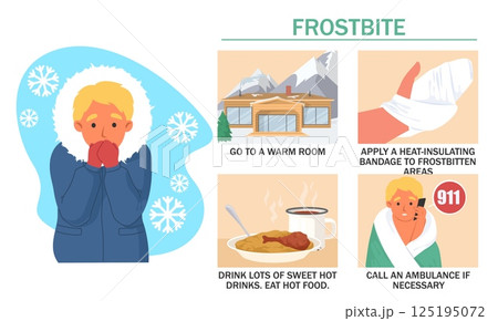 Kids can learn vital first aid techniques for frostbite in a fun way. The activities focus on warming, bandaging, nutritional comfort, and emergency calls 125195072