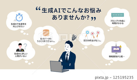 生成AIでこんなお悩みありませんか？のデザインテンプレート素材、ベクター 125195235