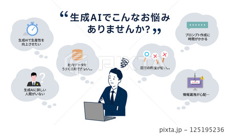 生成AIでこんなお悩みありませんか？のデザインテンプレート素材、ベクター 125195236