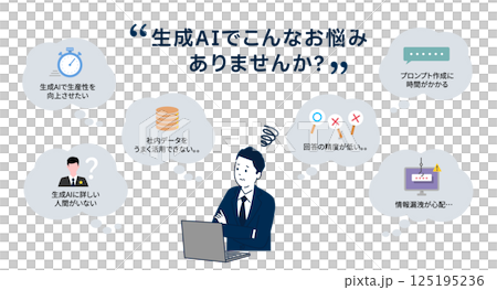 您在使用生成式人工智慧時是否遇到這些問題?設計模板素材,向量 您在使用生成式人工智慧時是否遇到這些問題?設計模板素材,向量 125195236