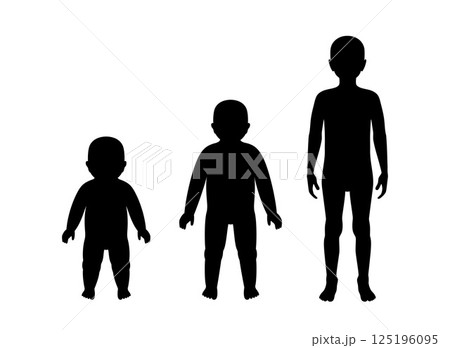 Boy growth poster Boy growth poster 125196095