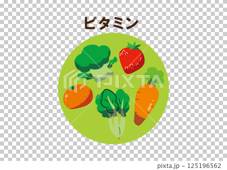 維生素無線 維生素無線 125196562