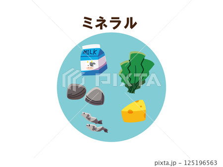 ミネラル　線なし 125196563