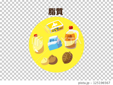 脂質　線なし 125196567