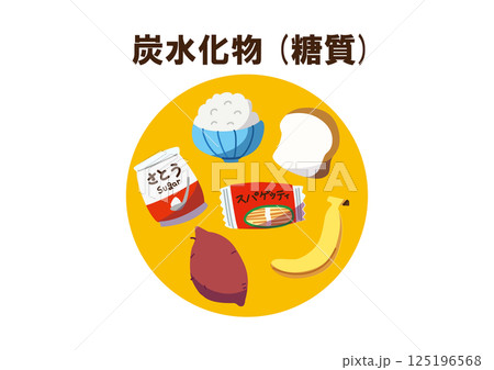 炭水化物(糖質) 線なし 炭水化物(糖質) 線なし 125196568